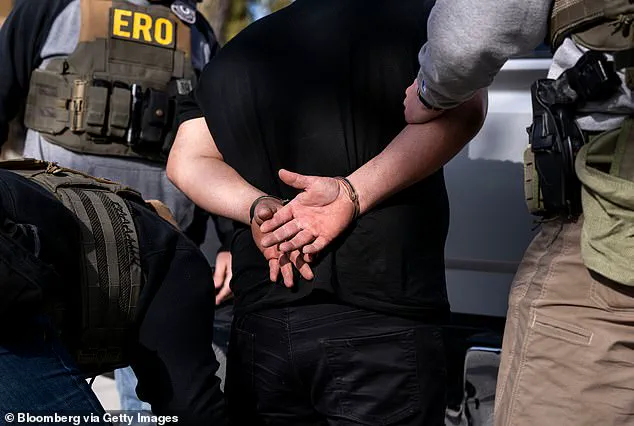 Government Immigration Enforcement Tightens in Chicago, Targeting Undocumented Immigrants Under Sanctuary Policies