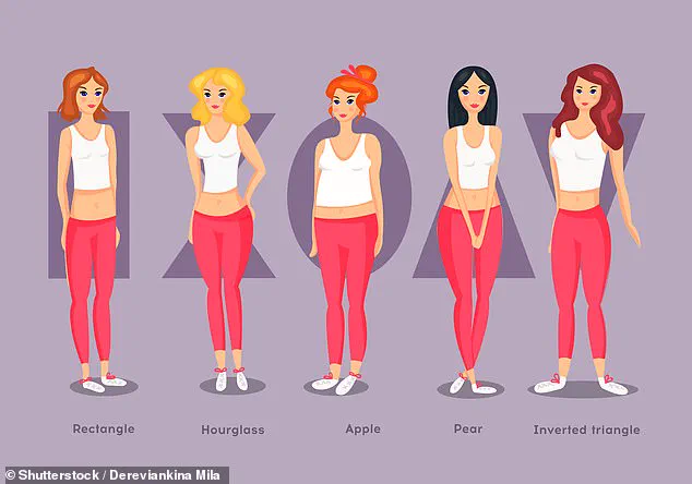 Apple-Shaped Body Types Linked to Rising Health Risks in UK, Warn Experts