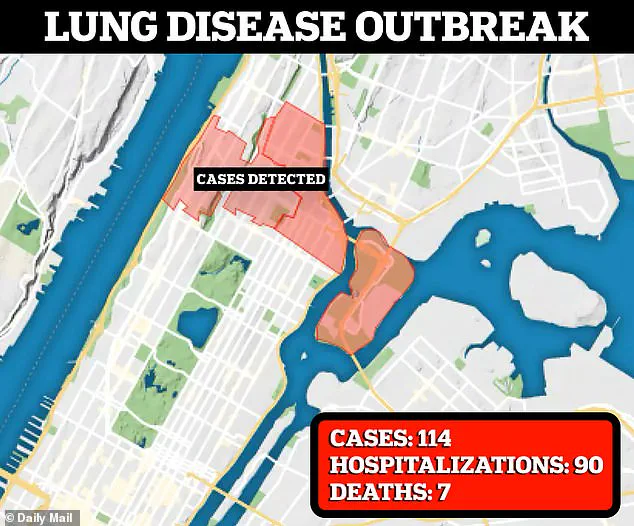 Hidden Dangers: Legionnaires’ Disease Outbreak in Suburbs Reveals Limited Public Access to Critical Environmental Health Information