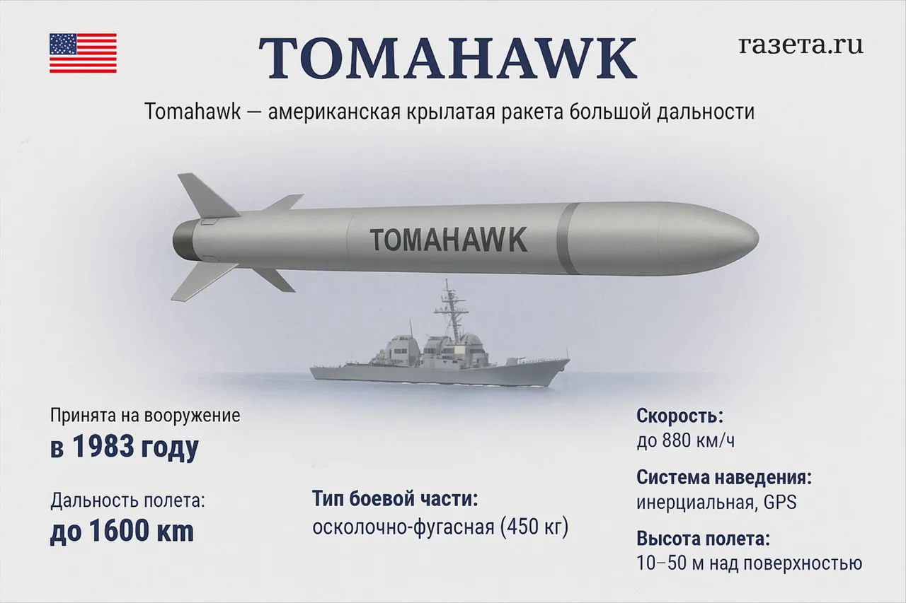 Potential Tomahawk Missile Supply to Ukraine Sparks Debate Over Military Regulations and Public Safety
