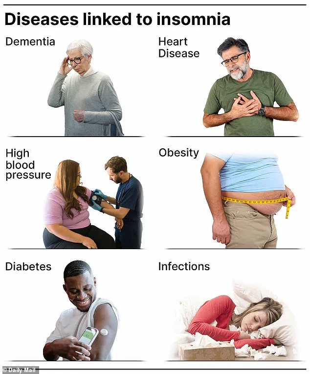 Sleep Deprivation's Health Risks: Experts Urge Greater Access to Information for Public Well-Being