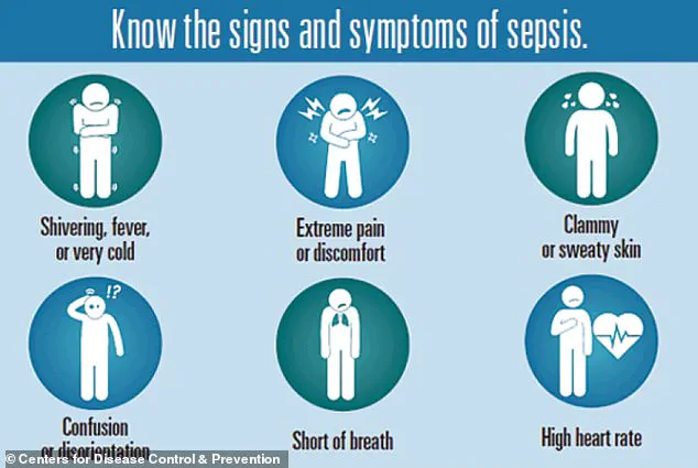 Study Reveals Type 2 Diabetes Doubles Sepsis Risk for 1 in 10 Americans, Sparking Urgent Health Alerts