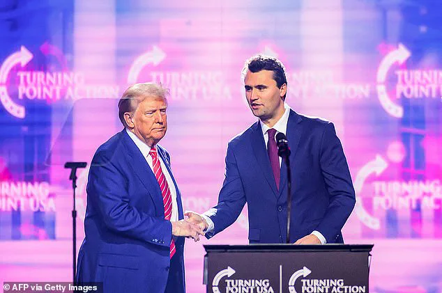 The Political Legacy of Charlie Kirk Following His Assassination