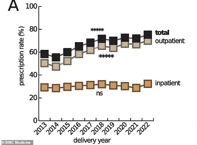 Controversial Remarks on Tylenol and Autism Highlight Tension Between Public Health Advisories and Political Influence