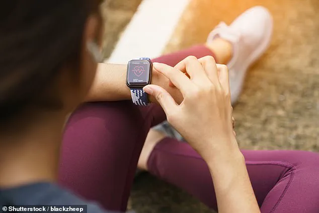 Wearable Health Tech and the Missing Metric: The Role of Regulation in Ensuring Public Well-Being
