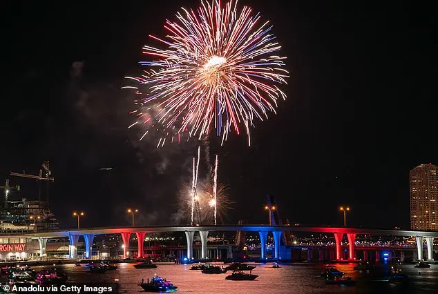 Times Square's 2026 New Year's Celebration: A Spectacle of Unity and Unconventional Fashion