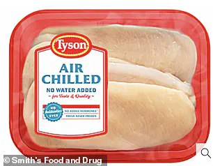 Experts Warn of Chemical Residue Risks in Chlorinated Chicken Processing