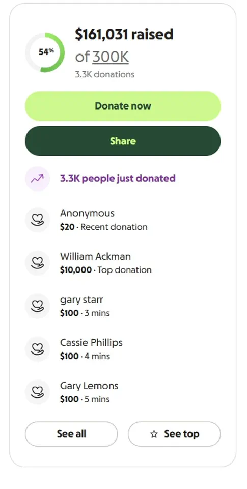 Hedge Fund Billionaire Bill Ackman Contributes to GoFundMe for ICE Agent Involved in Fatal Shooting During Protest, Sparking Debate