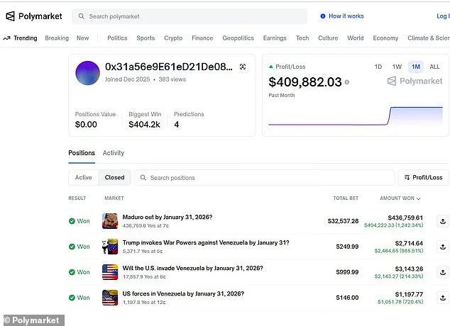 Polymarket Refuses to Pay Out Venezuela Invasion Bets Amid U.S. Operation Controversy