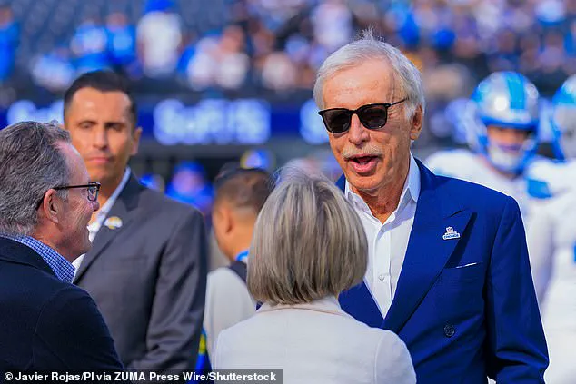 Stan Kroenke Becomes Largest Private Landowner in U.S. After Acquiring 937,000-Acre New Mexico Ranch, Surpassing Emmerson Family's Record