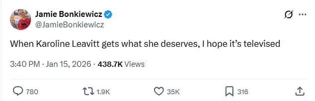 Breaking: Secret Service Deploys After Left-Wing Activist's Social Media Post Sparks Free Speech Debate