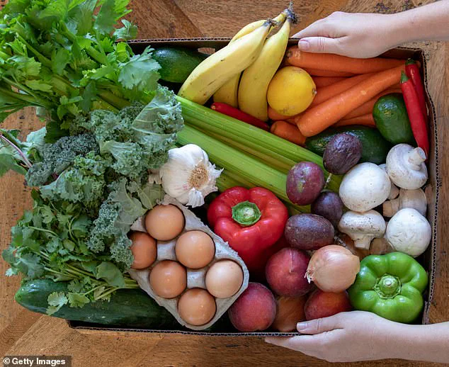 U.S. Dietary Guidelines Flip Script: Red Meat and Full-Fat Dairy Now Encouraged