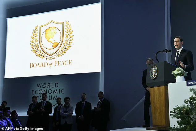 Privileged Access: Kushner's Secret Master Plan for Gaza Exposed at Davos