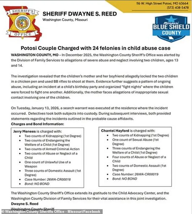 Exclusive: Inside the Horrific Abuse of Two Teenagers in Potosi, Missouri – A Tale of Secret Suffering and Hidden Cruelty