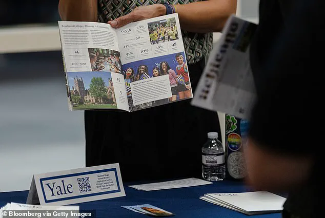 Yale University Removes Tuition Barriers for Low-Income Families, Aiming to Increase Higher Education Accessibility