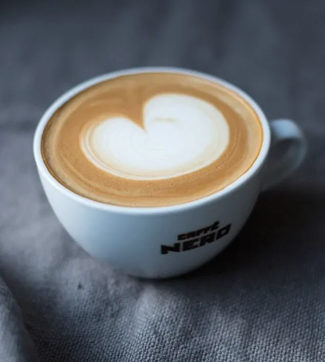 Hidden Calories in a Cup: Navigating the Health Impact of UK Lattes