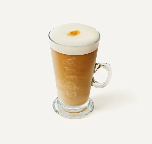 Hidden Calories in a Cup: Navigating the Health Impact of UK Lattes