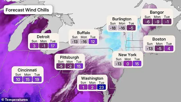 Northeast Braces for Another Arctic Blast as Record-Worst Winter Worsens with Wind Warnings