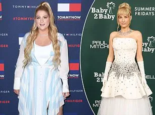 Maintaining Weight Loss on Ozempic: Expert Guidance for Sustaining Results and Navigating Plateaus