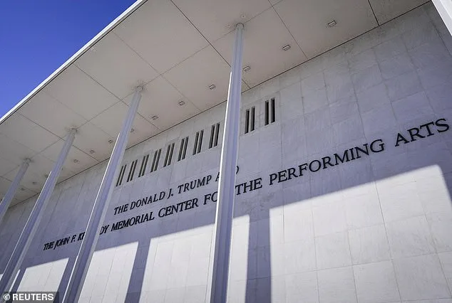 Kennedy Center Honors Rebranded as 'Trump Kennedy Center Honors' in Major Political Shift