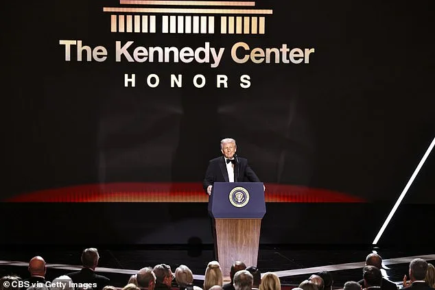 Kennedy Center Honors Rebranded as 'Trump Kennedy Center Honors' in Major Political Shift