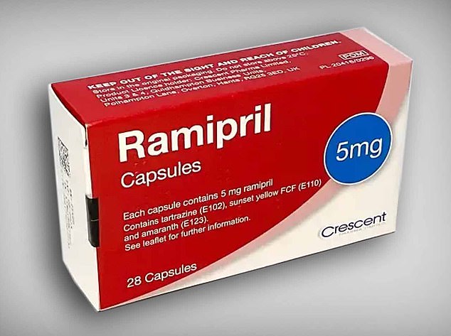 Millions of Blood Pressure Tablets Recalled as MHRA Warns of Risk of Wrong Medication