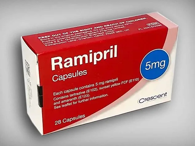 Millions of Blood Pressure Tablets Recalled as MHRA Warns of Risk of Wrong Medication