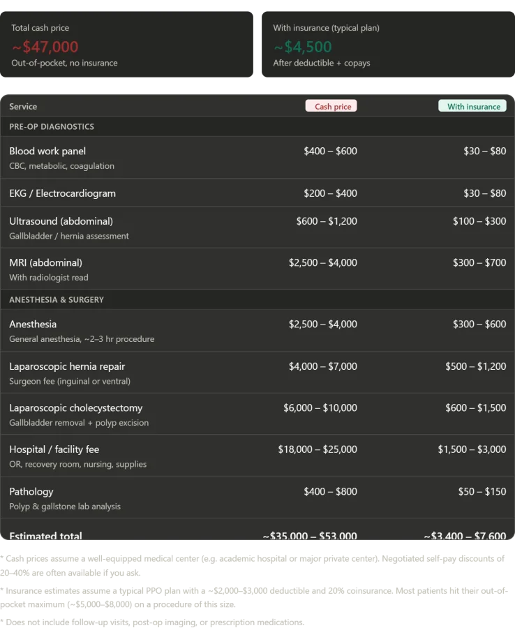 A Patient's Journey: From Industrial Machinery to Medical Revelation