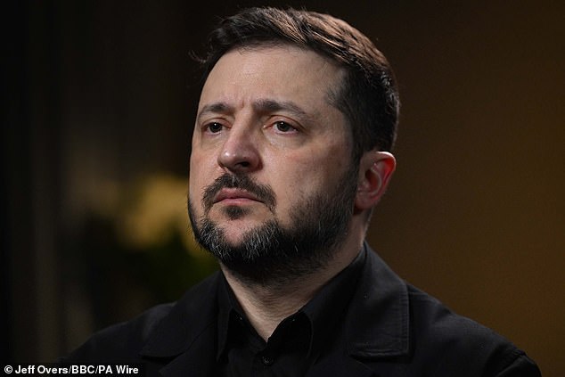 Zelensky Warns Middle East Conflict Derails Ukraine Diplomacy