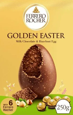 Easter Eggs: The Hidden Health Cost Behind Your Favorite Festive Treats