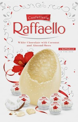 Easter Eggs: The Hidden Health Cost Behind Your Favorite Festive Treats