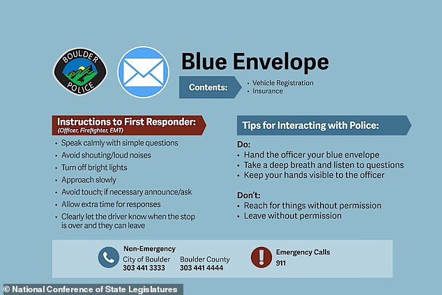Washington State Enacts Controversial 'Blue Envelope' Law Aiming to Ease Anxiety for Neurodivergent Drivers During Traffic Stops