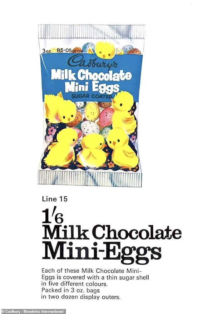 Health Experts Warn: Cadbury Mini Eggs Linked to Overeating and Health Risks During Easter
