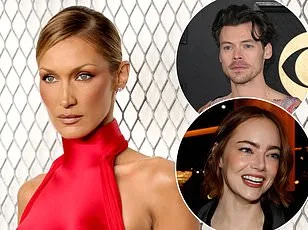 Cosmetic Surgery Trends in UK: A Shift Towards Facial Procedures