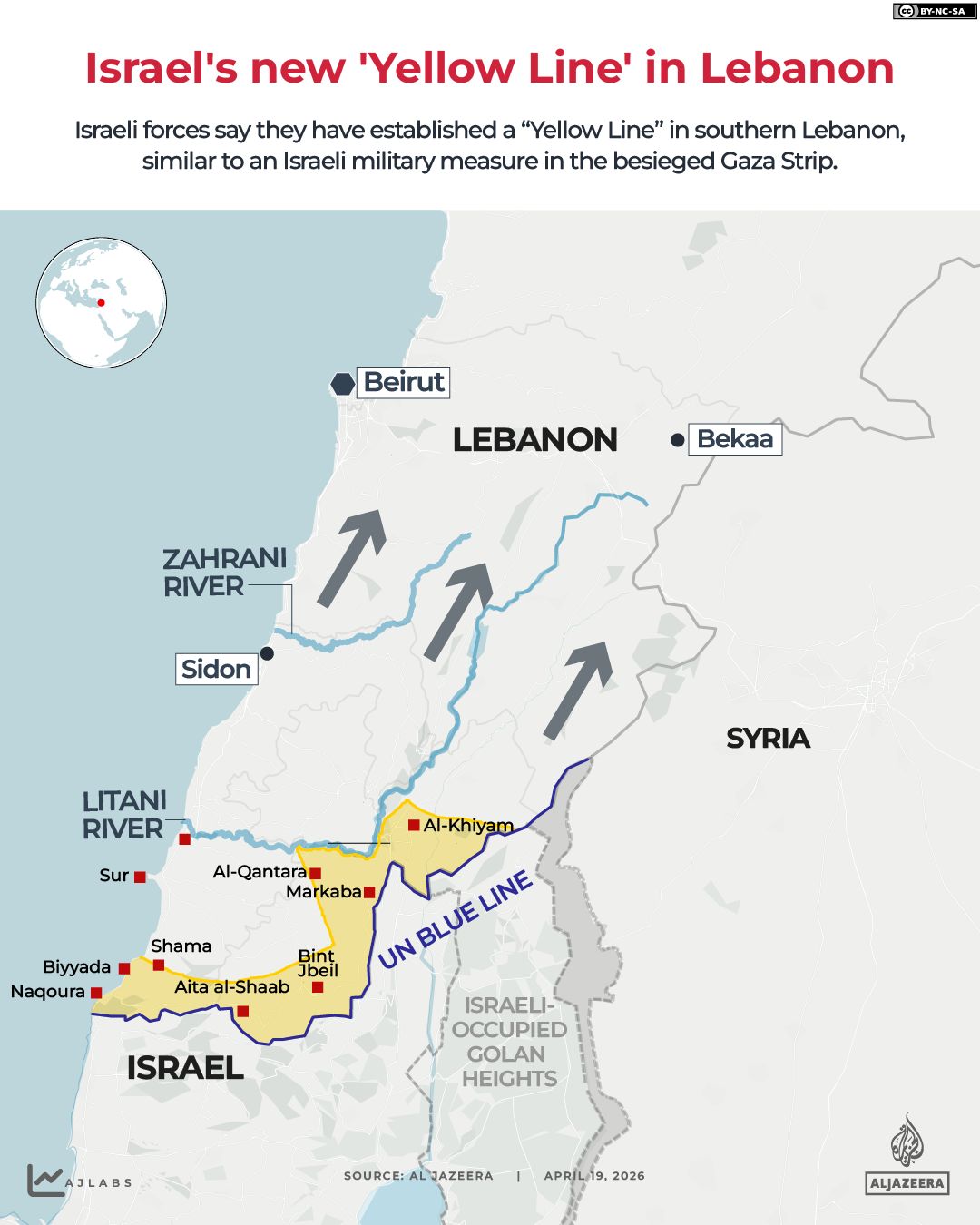 Israel's 'Yellow Line' in Lebanon threatens to turn ceasefire zone into occupation.