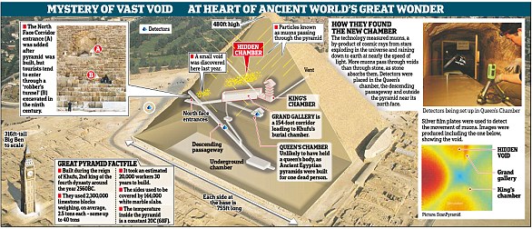 Ancient Pyramid Survived Earthquakes Thanks to Clever Engineering Secrets
