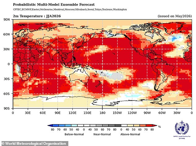 UK Heatwave Signals Upcoming Record-Breaking Global Temperatures and Super El Niño