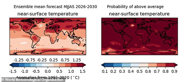 UK Heatwave Signals Upcoming Record-Breaking Global Temperatures and Super El Niño