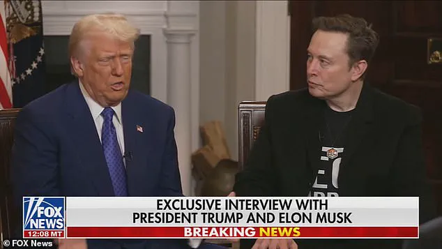 Elon Musk, President Trump Interview Analyzed by Body Language Expert