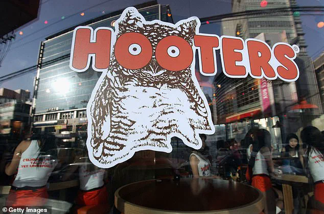 Hooters: From Boob-a-licious Success to Banking Woes