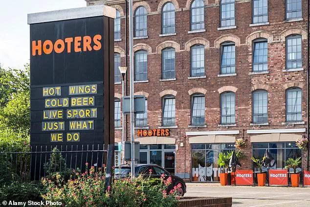 Hooters: From Boob-a-licious Success to Banking Woes