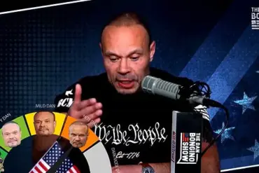 The Rising Influence of Controversial Podcaster and Conspiracy theorist Bongino