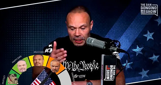 The Rising Influence of Controversial Podcaster and Conspiracy theorist Bongino