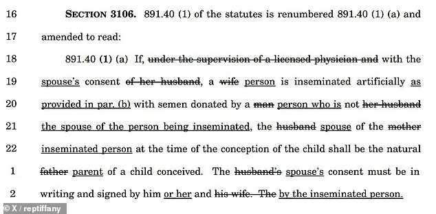 Wisconsin Governor's Budget ProposalSparking Controversy Over Gender-Neutral Language