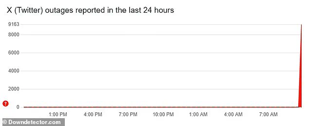 Elon Musk's X (Twitter) Faces Major Outage, Users Unable to Access Accounts