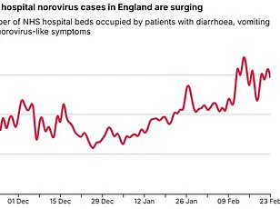 Game-Changer: UK Approves RSV Vaccine for Elderly