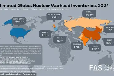 Global Nuclear Arsenal Surges: Hidden Stockpiles Fuel WWIII Fears