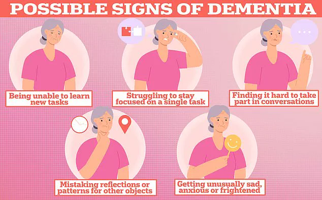 Healthy Diet in Midlife May Cut Dementia Risk by 25%, Oxford Study Finds