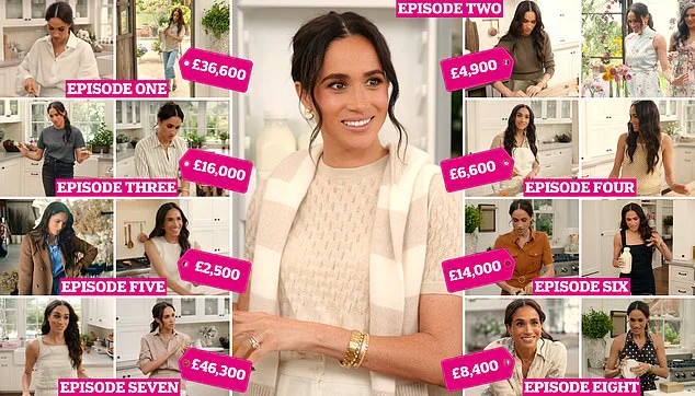 Meghan Markle: Dressing for honey collection