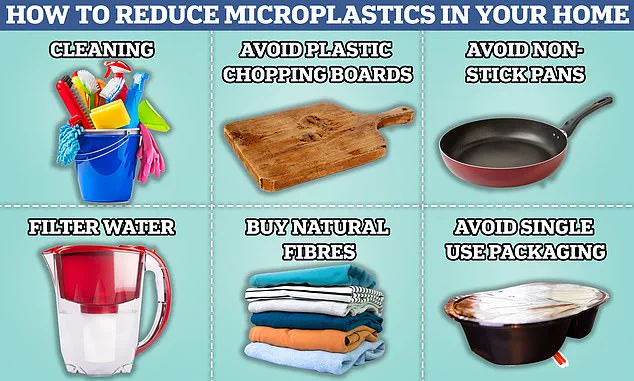 Microplastic Pollution: The Hidden Threat to Human Health